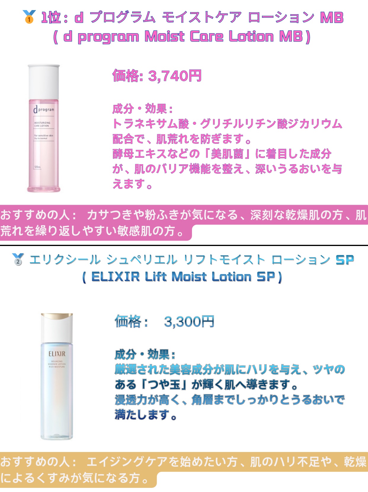 ソフィーナ iP ベースケア セラム＜土台美容液＞/SOFINA iP/美容液を使ったクチコミ（2枚目）