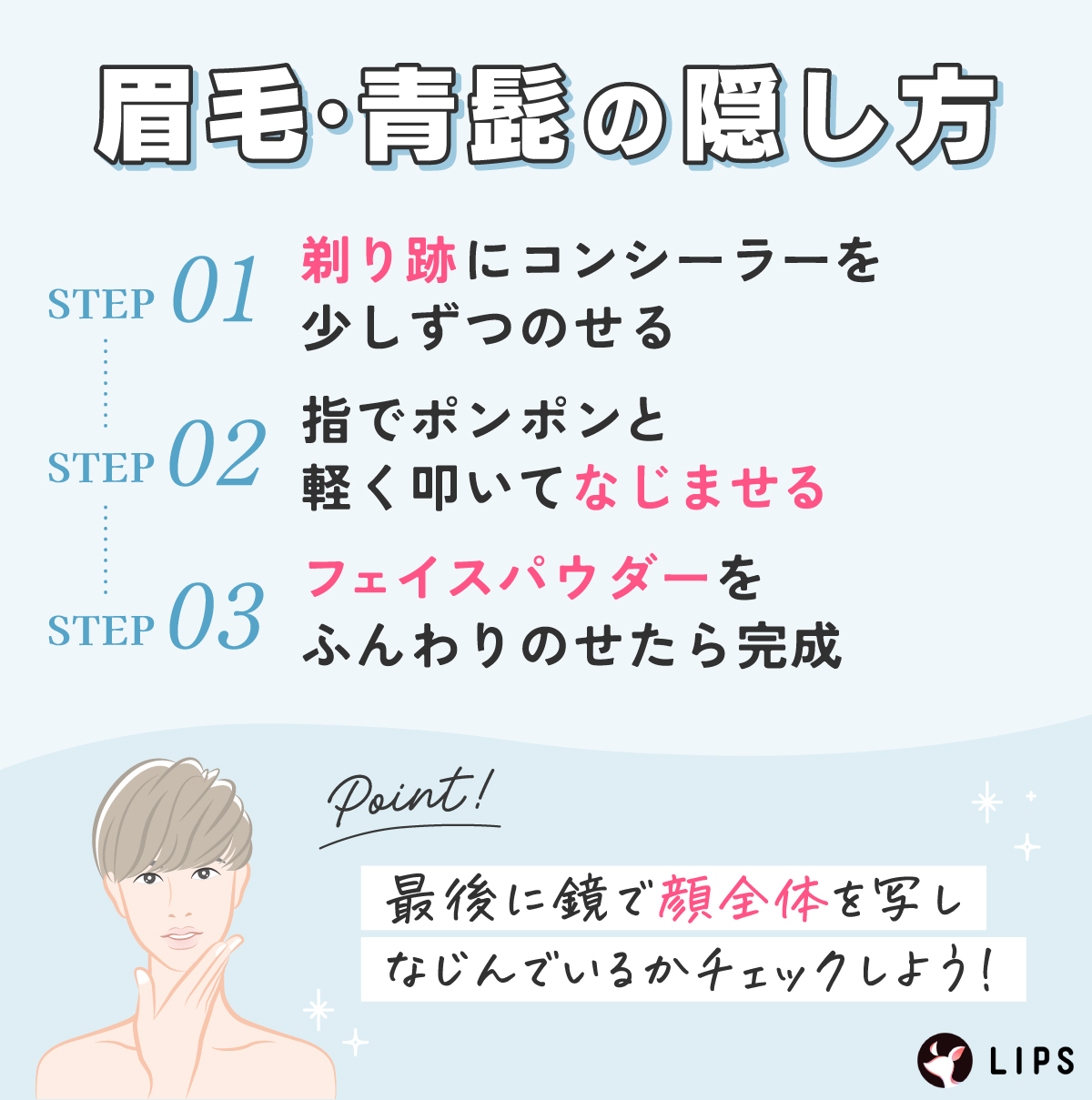 眉毛・青髭の隠し方。剃り跡にコンシーラーを少しずつのせる。指でポンポンと軽く叩いてなじませる。フェイスパウダーをふんわりのせたら完成。最後に鏡で顔全体を写しなじんでいるかチェックしよう！