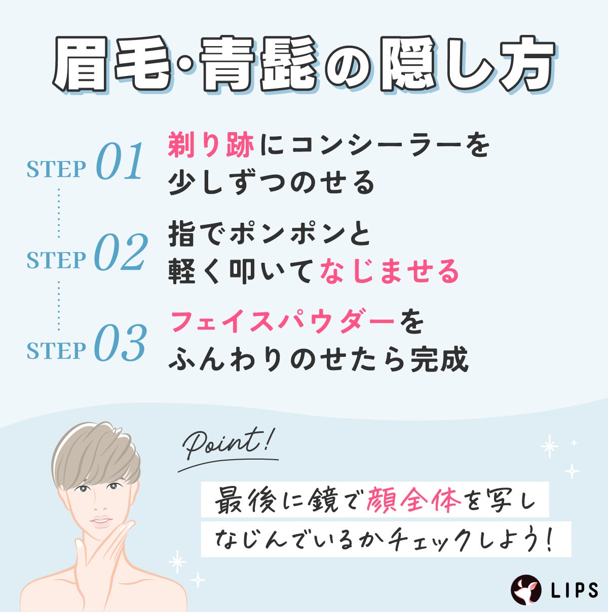 眉毛・青髭の隠し方。剃り跡にコンシーラーを少しずつのせる。指でポンポンと軽く叩いてなじませる。フェイスパウダーをふんわりのせたら完成。最後に鏡で顔全体を写しなじんでいるかチェックしよう!