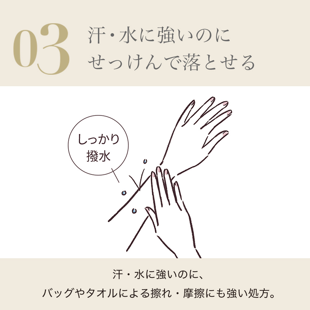 【裏切りのさらさらUV】ベスコス多数受賞*、人気のby365 UVクリームがリニューアルして登場！🤍（3枚目）