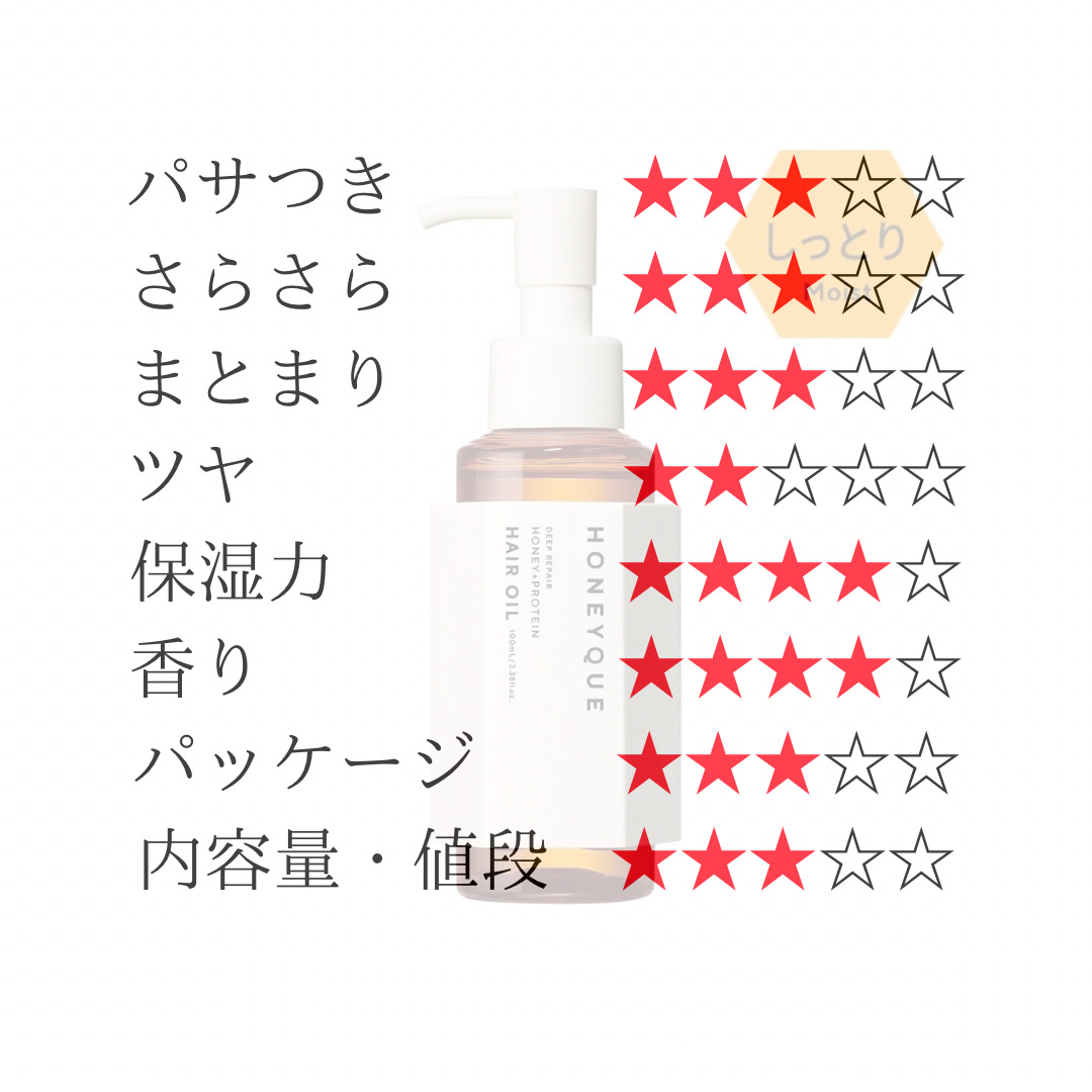 ディープリペア カスタムヘアオイル エクストラモイスト ボトルタイプ 100ml/ハニーク/ヘアオイルを使ったクチコミ（2枚目）