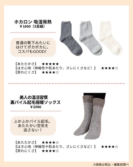足の冷えない不思議なくつ下 レギュラーソックス 厚手/桐灰化学/暖かい靴下を使ったクチコミ(3枚目)