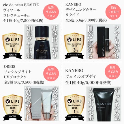 ラディアントクリーミーコンシーラー/NARS/リキッドコンシーラーを使ったクチコミ(2枚目)