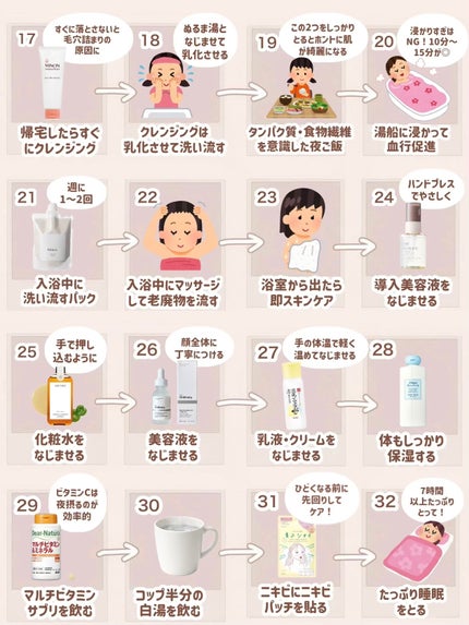 DHC マルチビタミン/DHC/美容サプリメントを使ったクチコミ(3枚目)