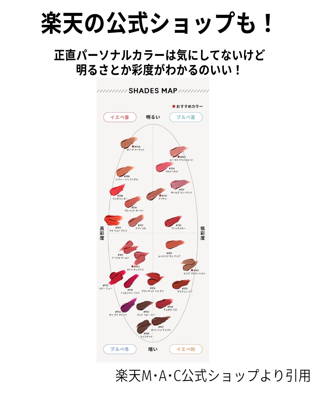 パウダー キス ヘイジー マット リップスティック/M・A・C/口紅を使ったクチコミ(9枚目)