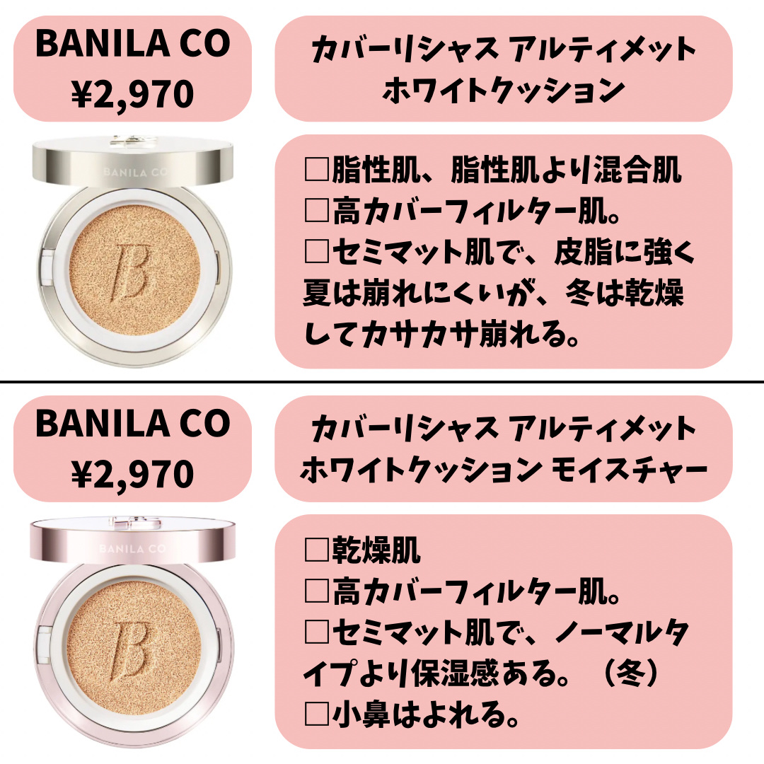 マスク フィット レッド クッション/TIRTIR(ティルティル)/クッションファンデーションを使ったクチコミ（2枚目）