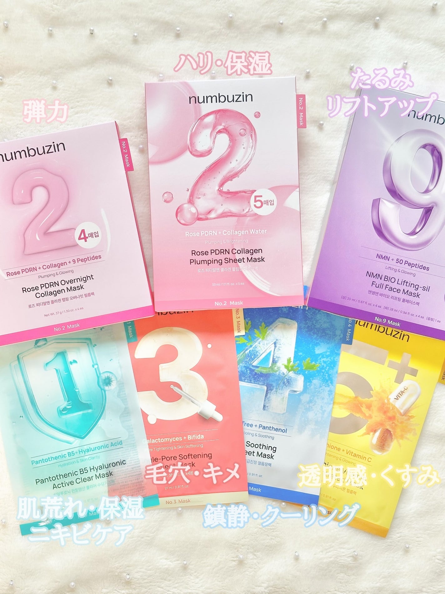 3番 すべすべキメケアシートマスク/numbuzin/シートマスク・パックを使ったクチコミ(2枚目)