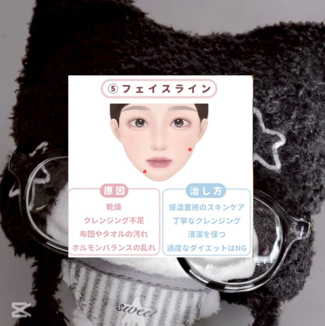 ðŽð°ðŽð°âðð.â on LIPS ã----------ä»åã¯ãããã«ã€ããŠã®åå ãšäºé²æ³ã®æ²»ãæ¹..ãïŒ6æç®ïŒ