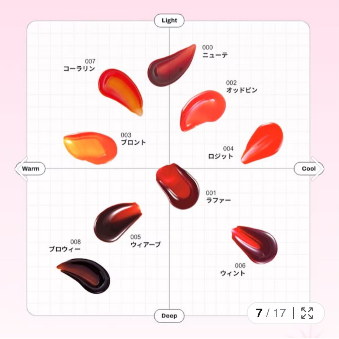 リップティーク/oiad/口紅を使ったクチコミ(4枚目)