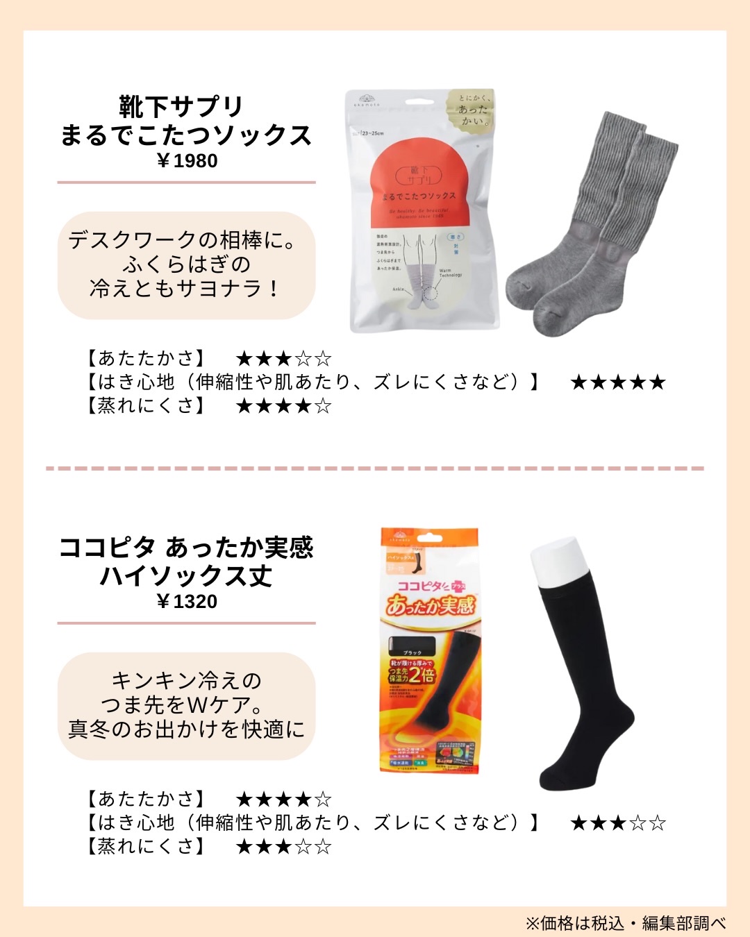 足の冷えない不思議なくつ下 レギュラーソックス 厚手/桐灰化学/暖かい靴下を使ったクチコミ（2枚目）