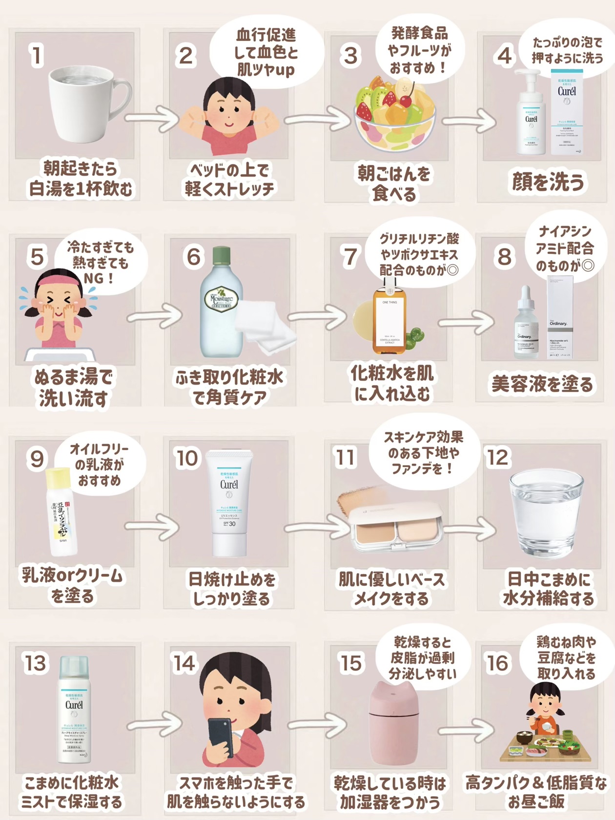 DHC マルチビタミン/DHC/美容サプリメントを使ったクチコミ（2枚目）