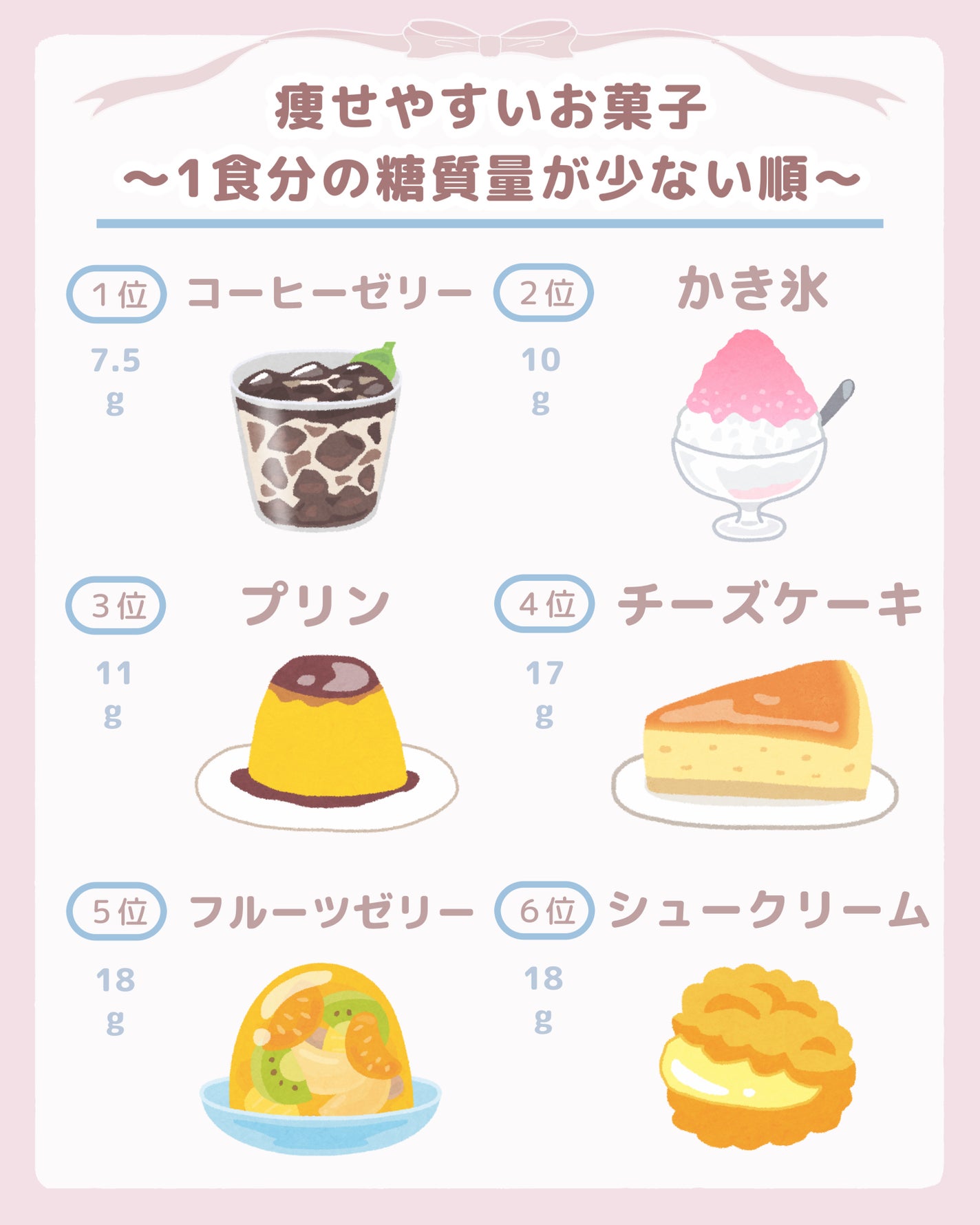 寝ながらメディキュット ロング/メディキュット/着圧ソックス・レギンスを使ったクチコミ(4枚目)