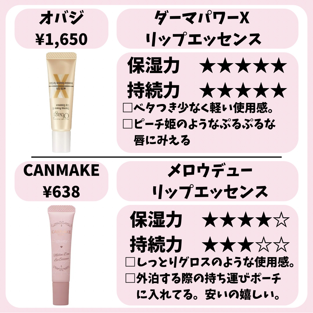  ホホバリップエッセンス/SIDMOOL/リップ美容液を使ったクチコミ（2枚目）