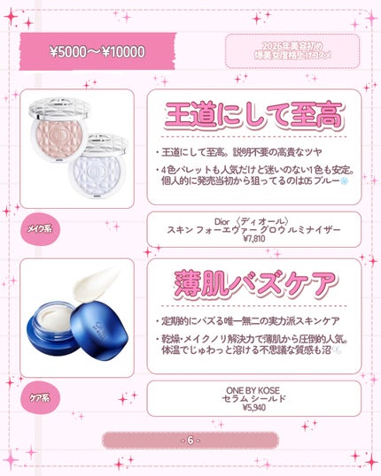 ヘアードライヤー ナノケア EH-NA9A/Panasonic/ドライヤーを使ったクチコミ(6枚目)