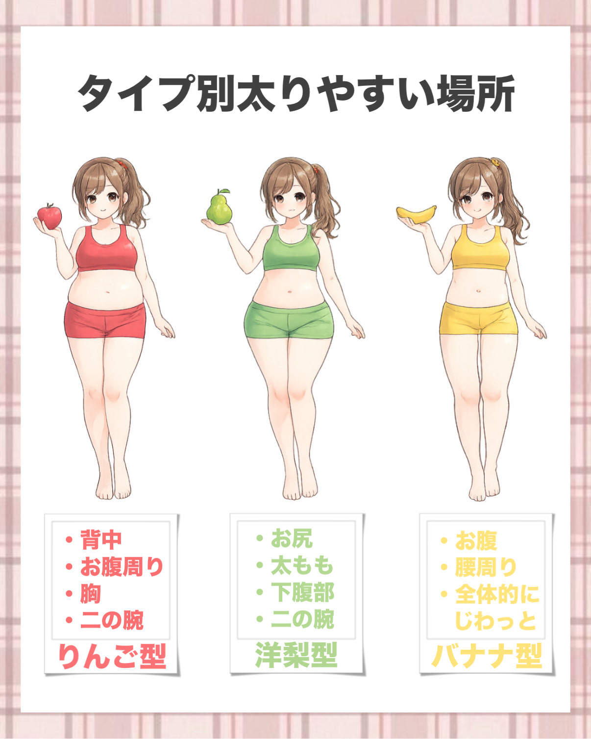 DHC メリロート/DHC/ボディサプリメントを使ったクチコミ（2枚目）