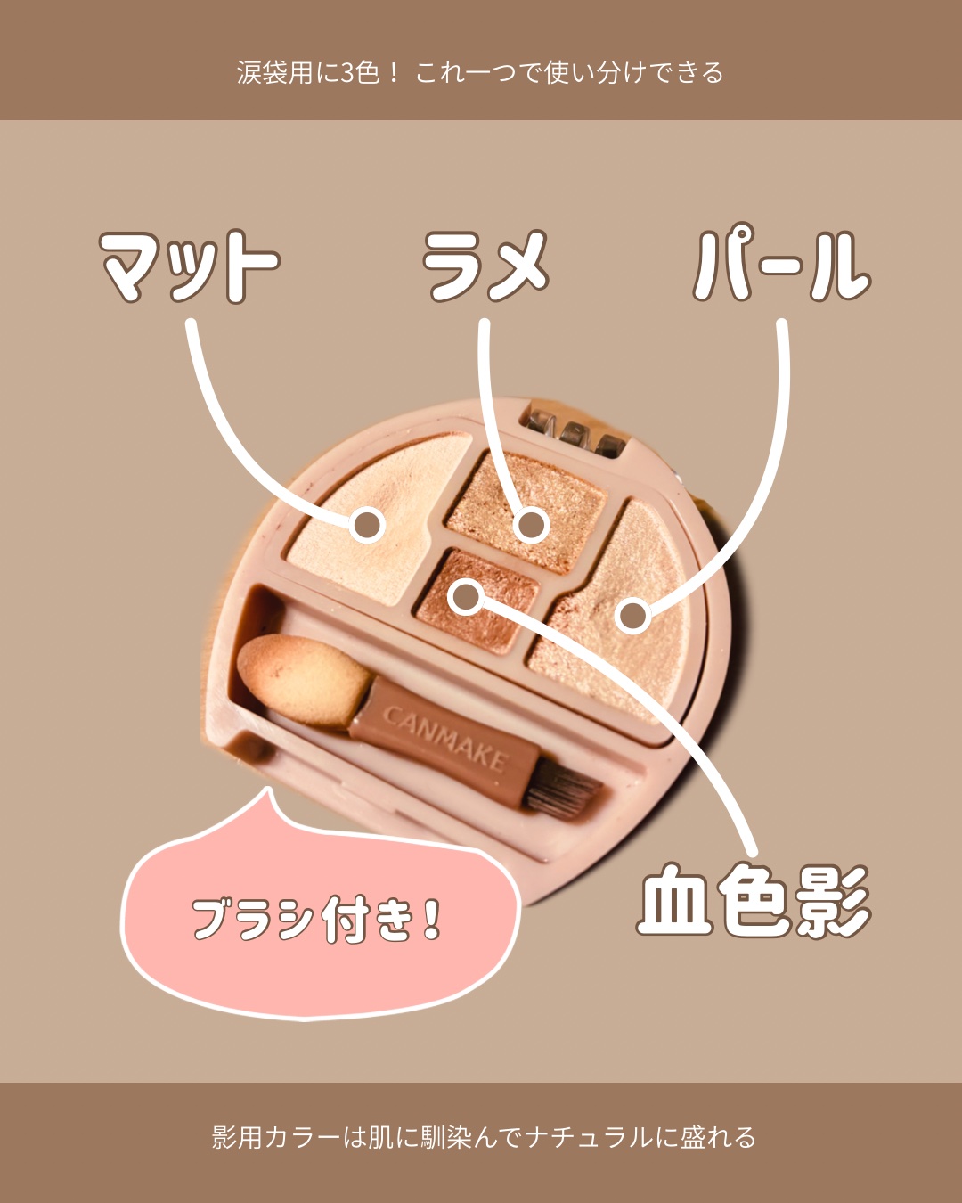 プランぷくコーデアイズ/キャンメイク/パウダーアイシャドウを使ったクチコミ（2枚目）