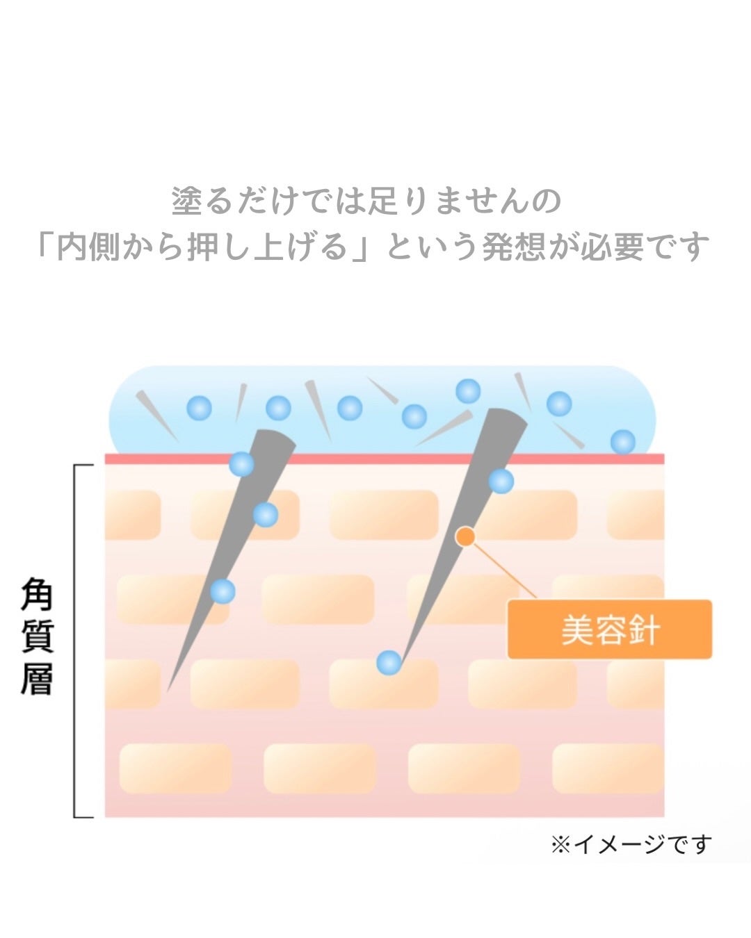 キューミ―ボムショットリッププランパー/AGARISM/リッププランパーを使ったクチコミ(3枚目)