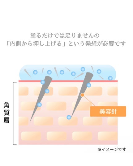キューミ―ボムショットリッププランパー/AGARISM/リッププランパーを使ったクチコミ(3枚目)