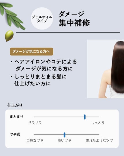 オイルトリートメント #EXヘアリペアオイル/ルシードエル/ヘアオイルを使ったクチコミ(2枚目)