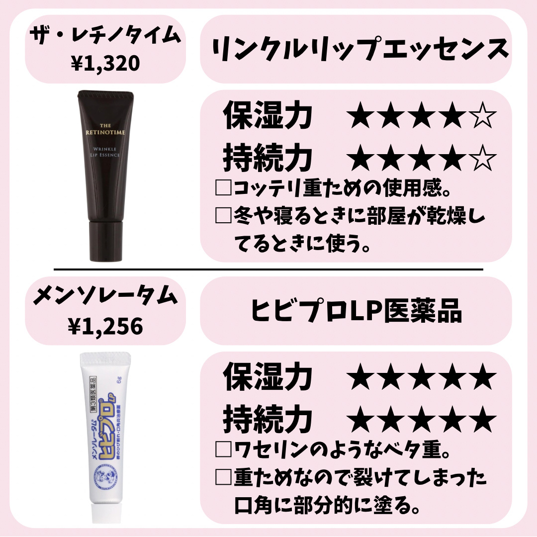  ホホバリップエッセンス/SIDMOOL/リップ美容液を使ったクチコミ（3枚目）