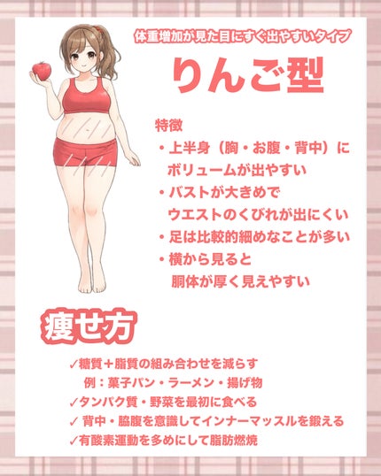 DHC メリロート/DHC/ボディサプリメントを使ったクチコミ(3枚目)