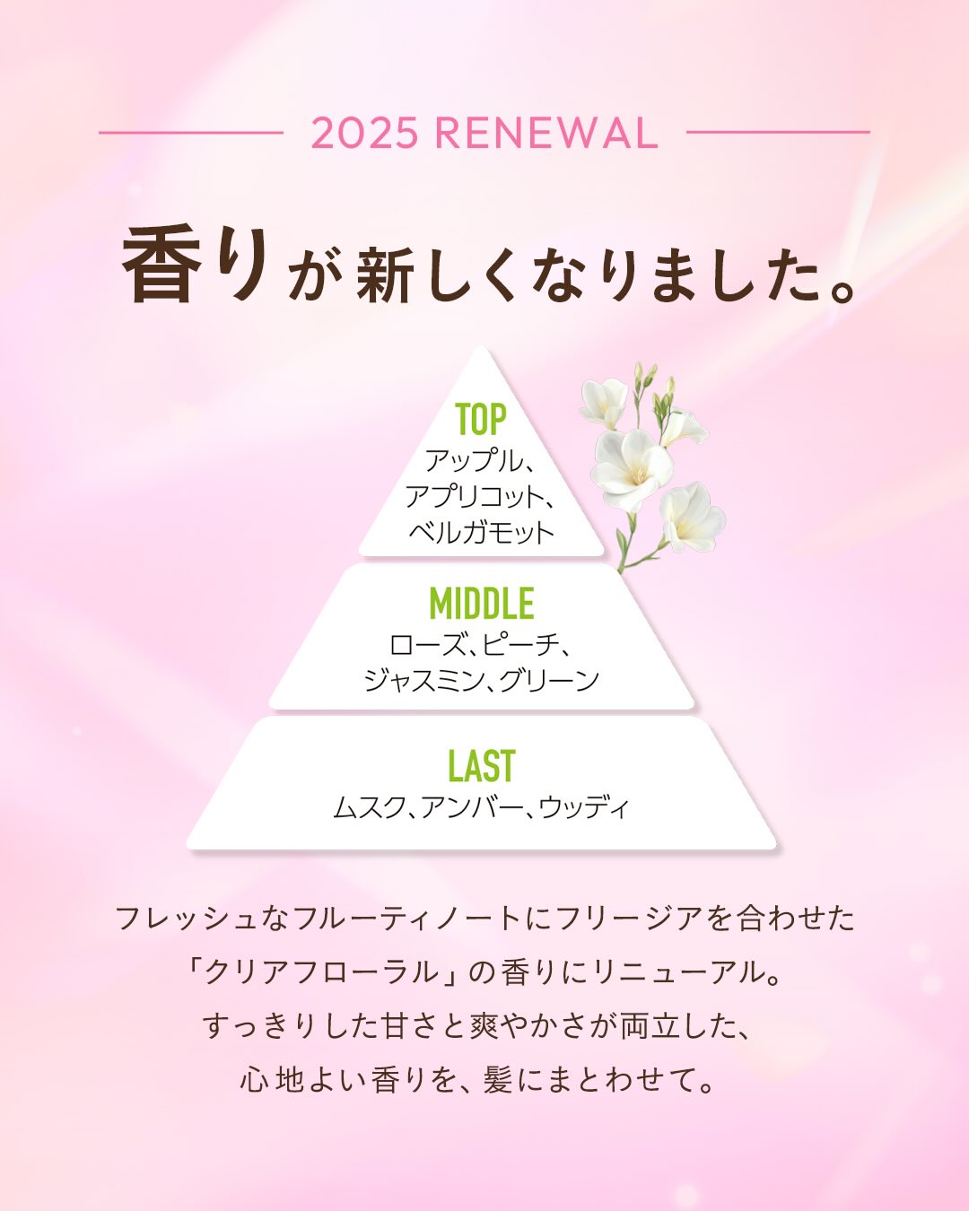 オイルトリートメント #EXヘアリペアオイル/ルシードエル/ヘアオイルを使ったクチコミ（3枚目）