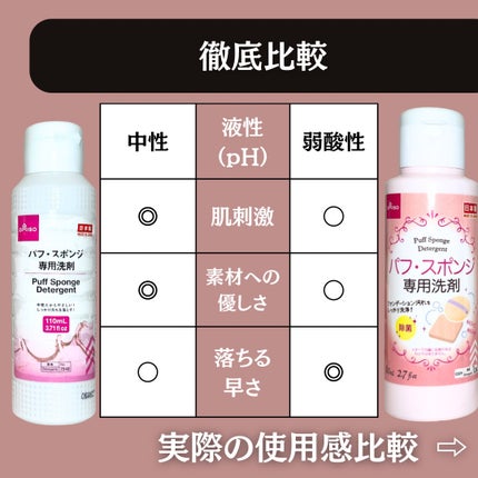 パフ・スポンジ専用洗剤/DAISO/その他化粧小物を使ったクチコミ(3枚目)