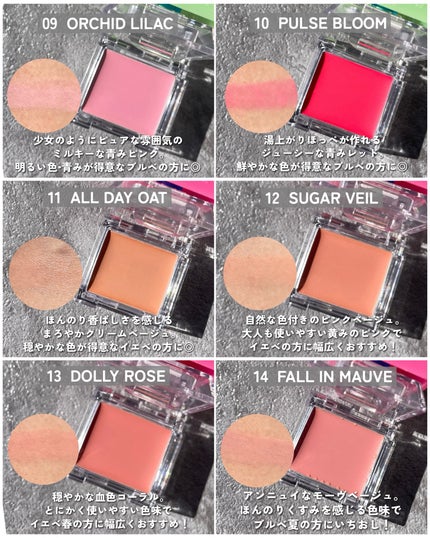 ペリペラ トック ブラッシュ キーキャップ/PERIPERA/パウダーチークを使ったクチコミ(4枚目)