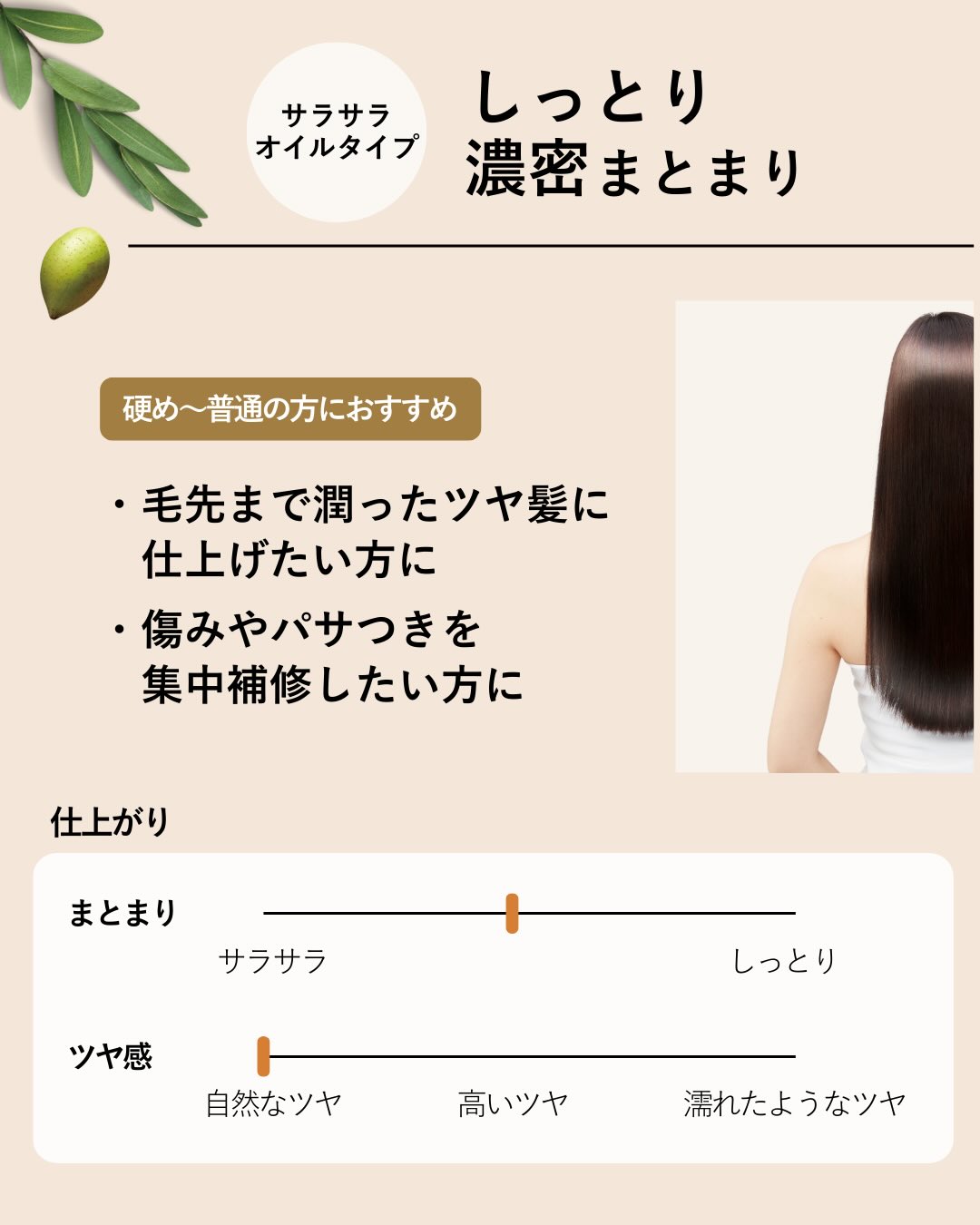 オイルトリートメント #EXヘアオイル リッチモイスチャー/ルシードエル/ヘアオイルを使ったクチコミ（2枚目）