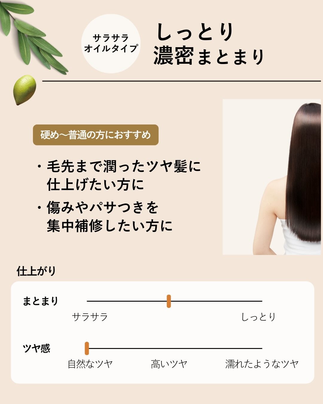 オイルトリートメント #EXヘアオイル リッチモイスチャー/ルシードエル/ヘアオイルを使ったクチコミ(2枚目)