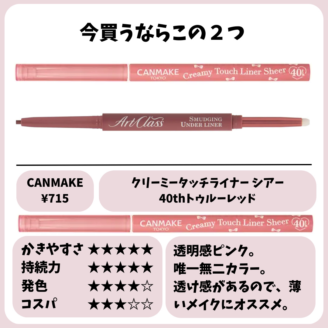 クリーミータッチライナー/キャンメイク/ジェルアイライナーを使ったクチコミ（2枚目）