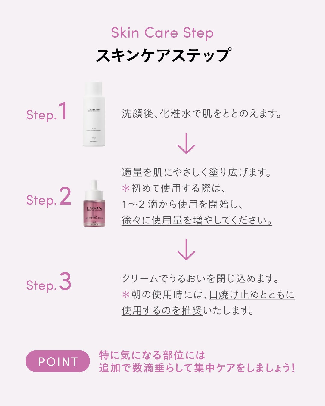 LAGOM〈ラゴム〉 公式アカウント on LIPS 「【NEW】ラゴムだからできた、”うるおうアゼライン酸美容液”が..」(4枚目)