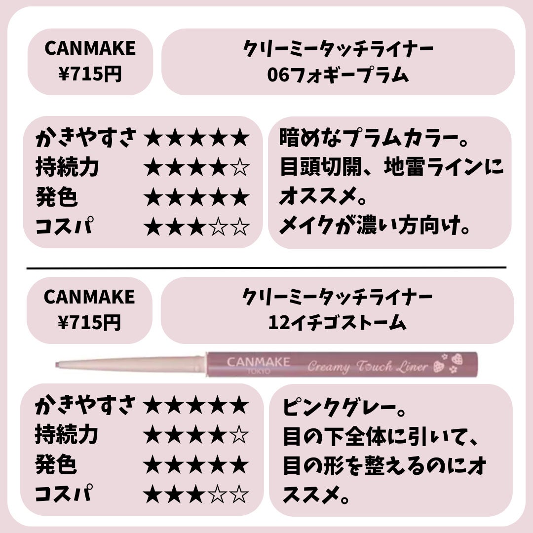 クリーミータッチライナー/キャンメイク/ジェルアイライナーを使ったクチコミ(4枚目)