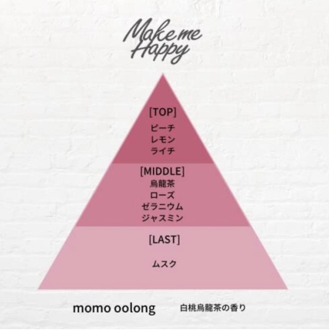 メイクミーハッピー オードトワレ berry bloom/キャンメイク/香水を使ったクチコミ（2枚目）