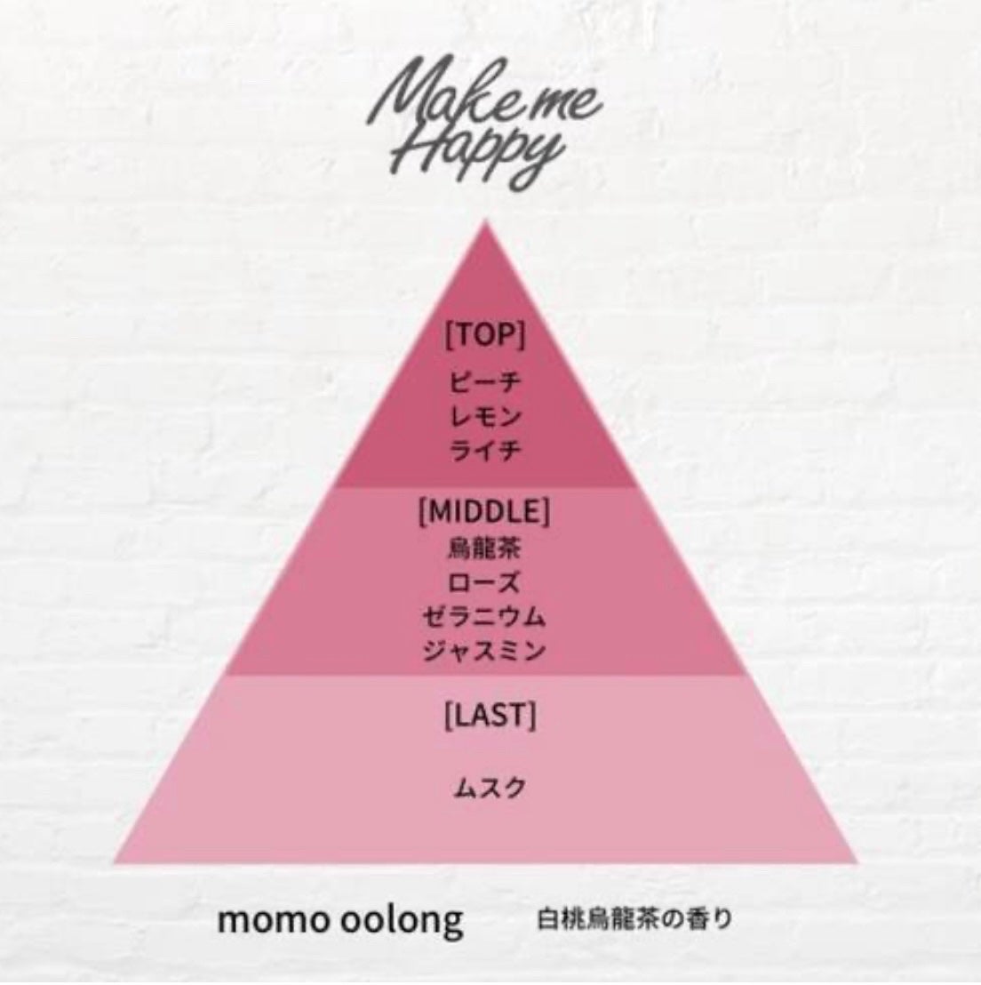 メイクミーハッピー オードトワレ berry bloom/キャンメイク/香水を使ったクチコミ(2枚目)