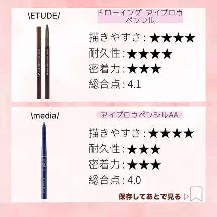 パウダー&ペンシル アイブロウEX/excel/アイブロウペンシルを使ったクチコミ(4枚目)