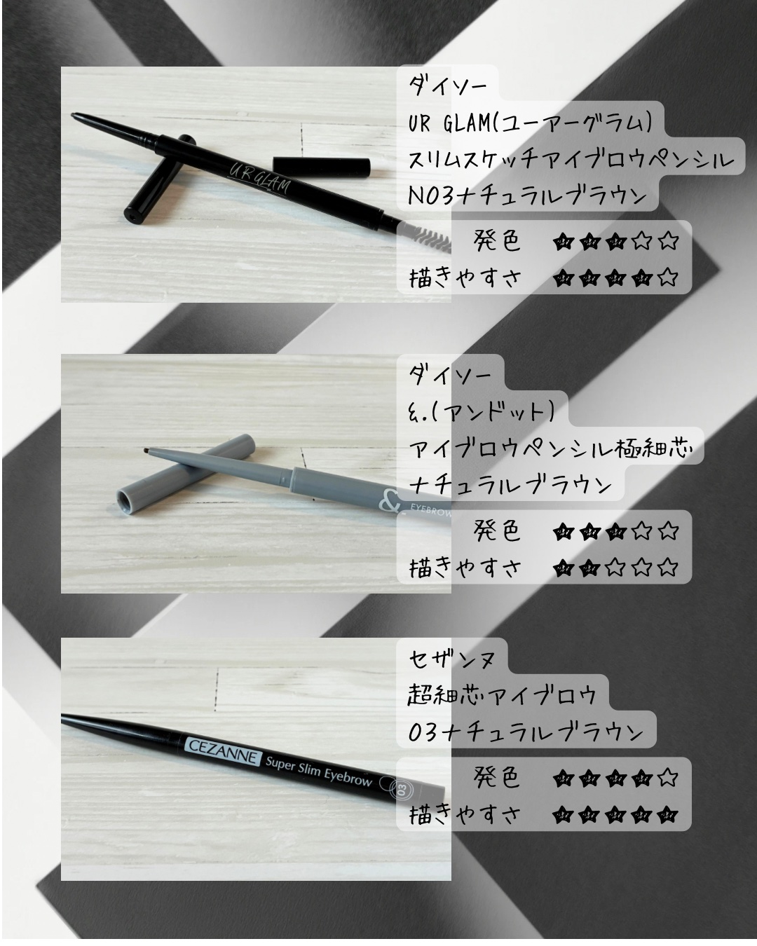 スリムスケッチアイブロウペンシル/U R GLAM/アイブロウペンシルを使ったクチコミ（2枚目）