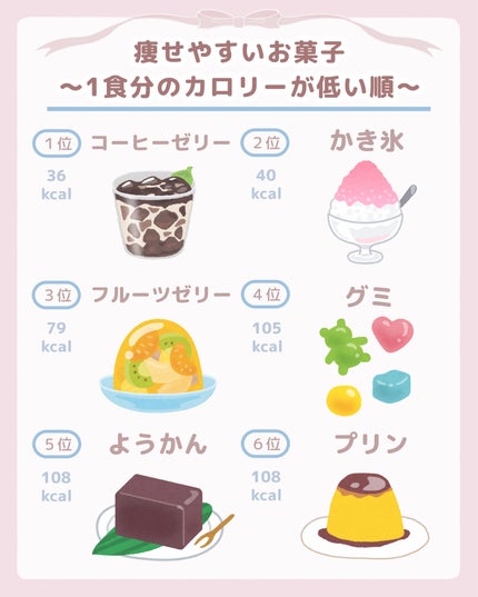 寝ながらメディキュット ロング/メディキュット/着圧ソックス・レギンスを使ったクチコミ(2枚目)