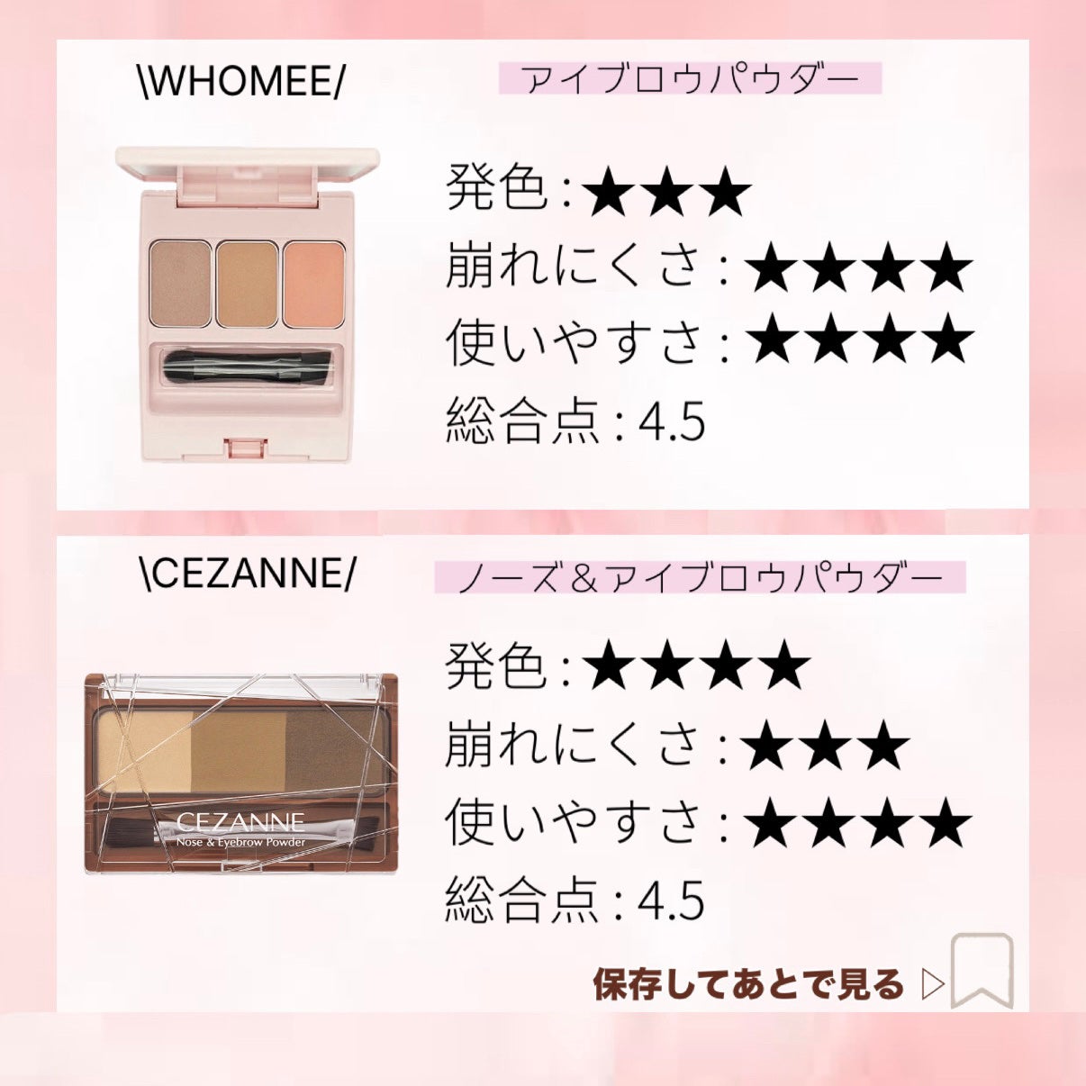 ノーズ&アイブロウパウダー/CEZANNE/パウダーアイブロウを使ったクチコミ(6枚目)