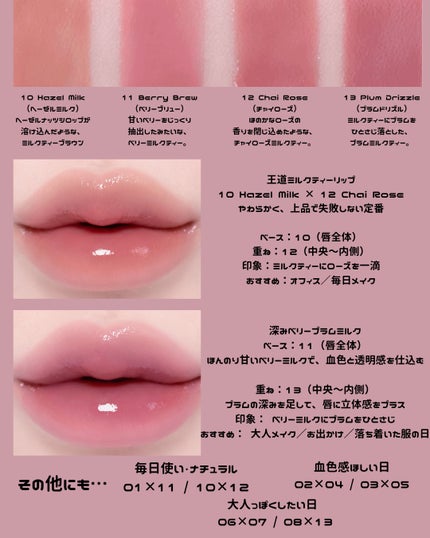 クリスタル グラム バーム/CLIO/口紅・グロス・リップライナー・リップケアを使ったクチコミ(3枚目)