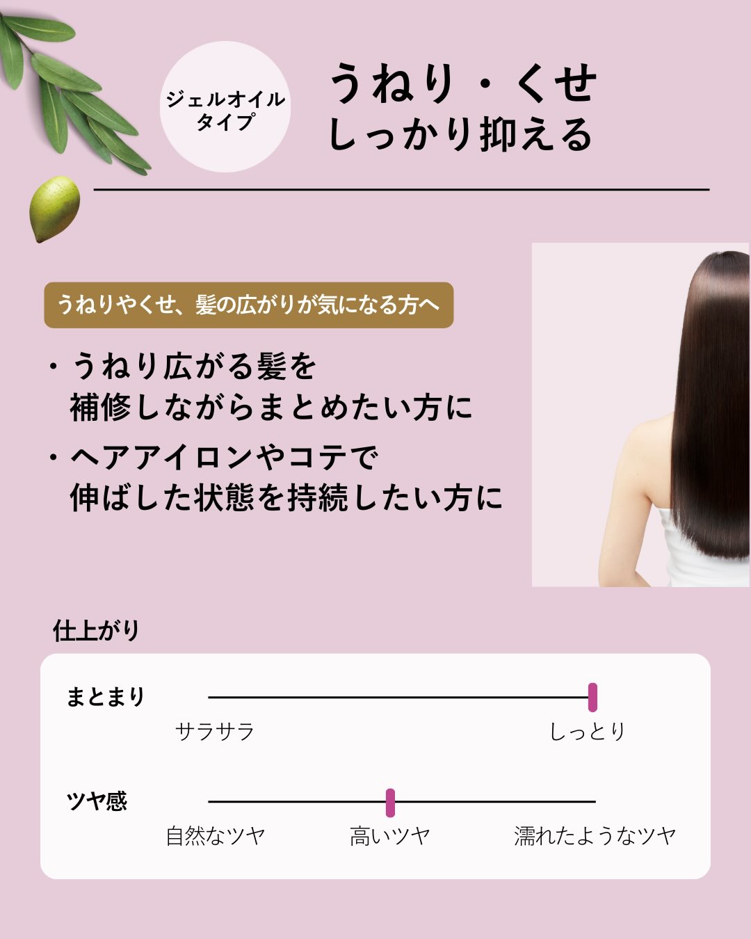 オイルトリートメント #EXヘアオイル うねり・くせケア/ルシードエル/ヘアオイルを使ったクチコミ（2枚目）