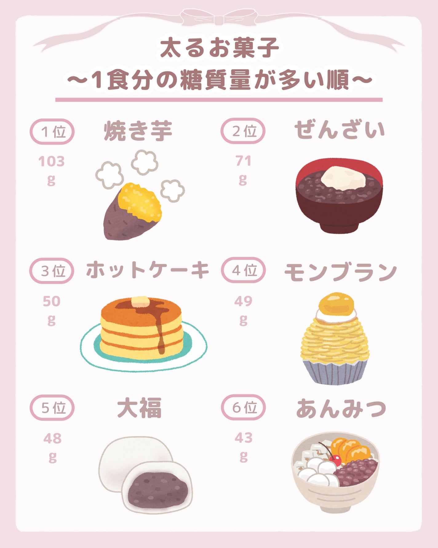 寝ながらメディキュット ロング/メディキュット/着圧ソックス・レギンスを使ったクチコミ(5枚目)