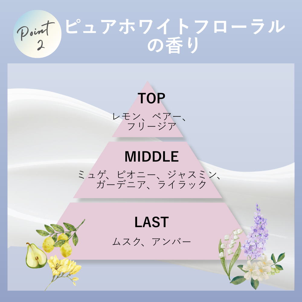 【新商品✨】ロングセラーのアルガンリッチオイルシリーズから誕生！#オイルインヘアミルク（3枚目）
