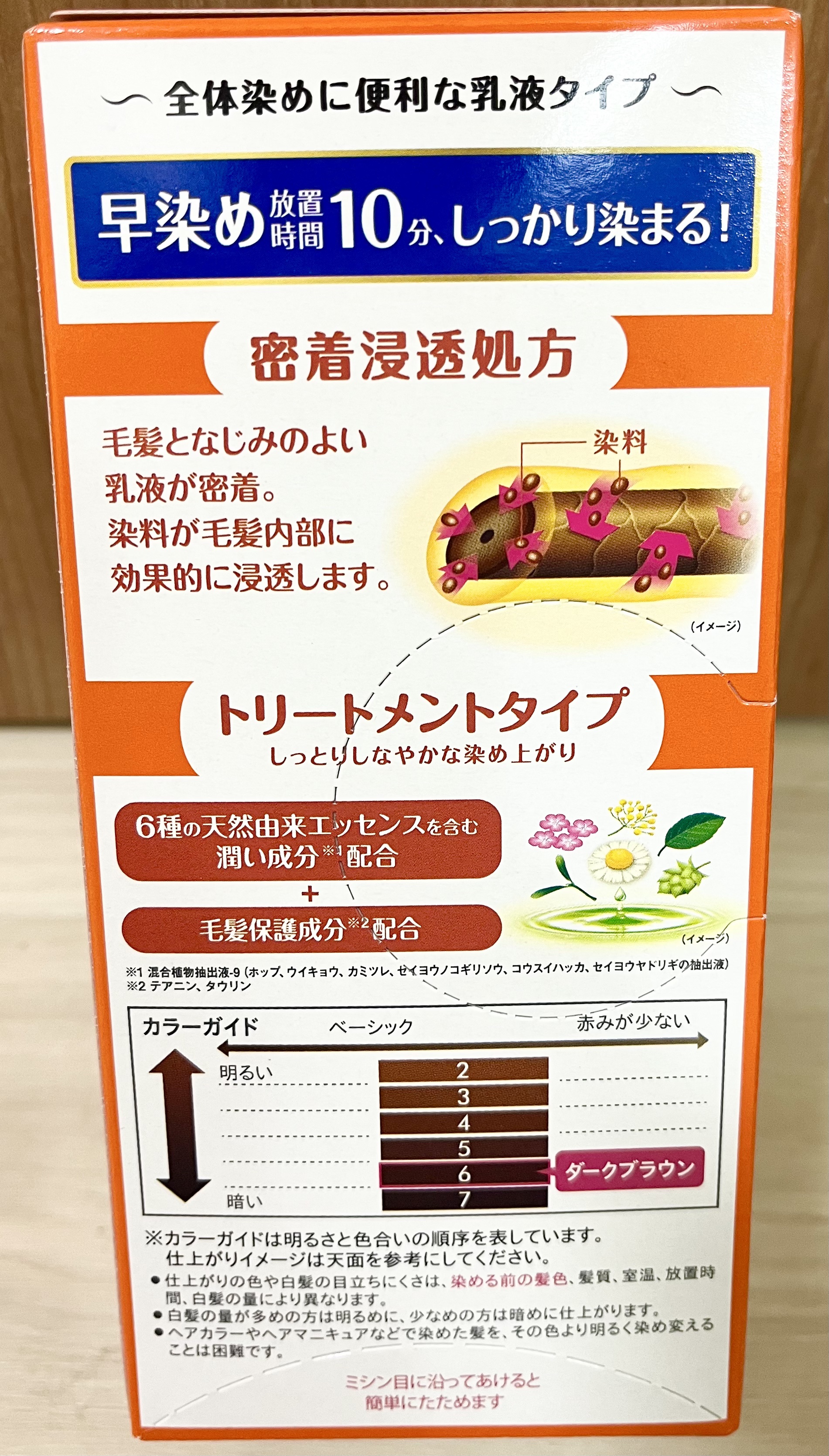 スピーディカラー乳液/ビゲン/ヘアカラーを使ったクチコミ（3枚目）