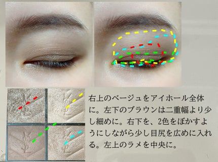 クチュール ミニ クラッチ/YVES SAINT LAURENT BEAUTE/アイシャドウパレットを使ったクチコミ(4枚目)