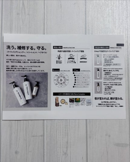 87saku ハナサク シルキーリペア シャンプー/トリートメント/87saku/市販シャンプーを使ったクチコミ(8枚目)