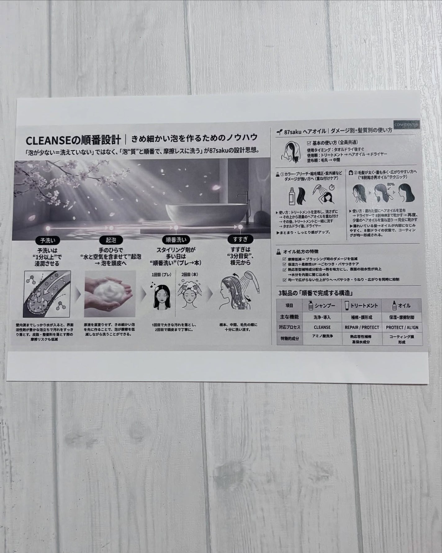 87saku ハナサク シルキーリペア シャンプー/トリートメント/87saku/市販シャンプーを使ったクチコミ(9枚目)