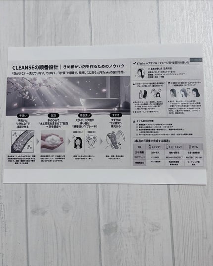 87saku ハナサク シルキーリペア シャンプー/トリートメント/87saku/市販シャンプーを使ったクチコミ(9枚目)