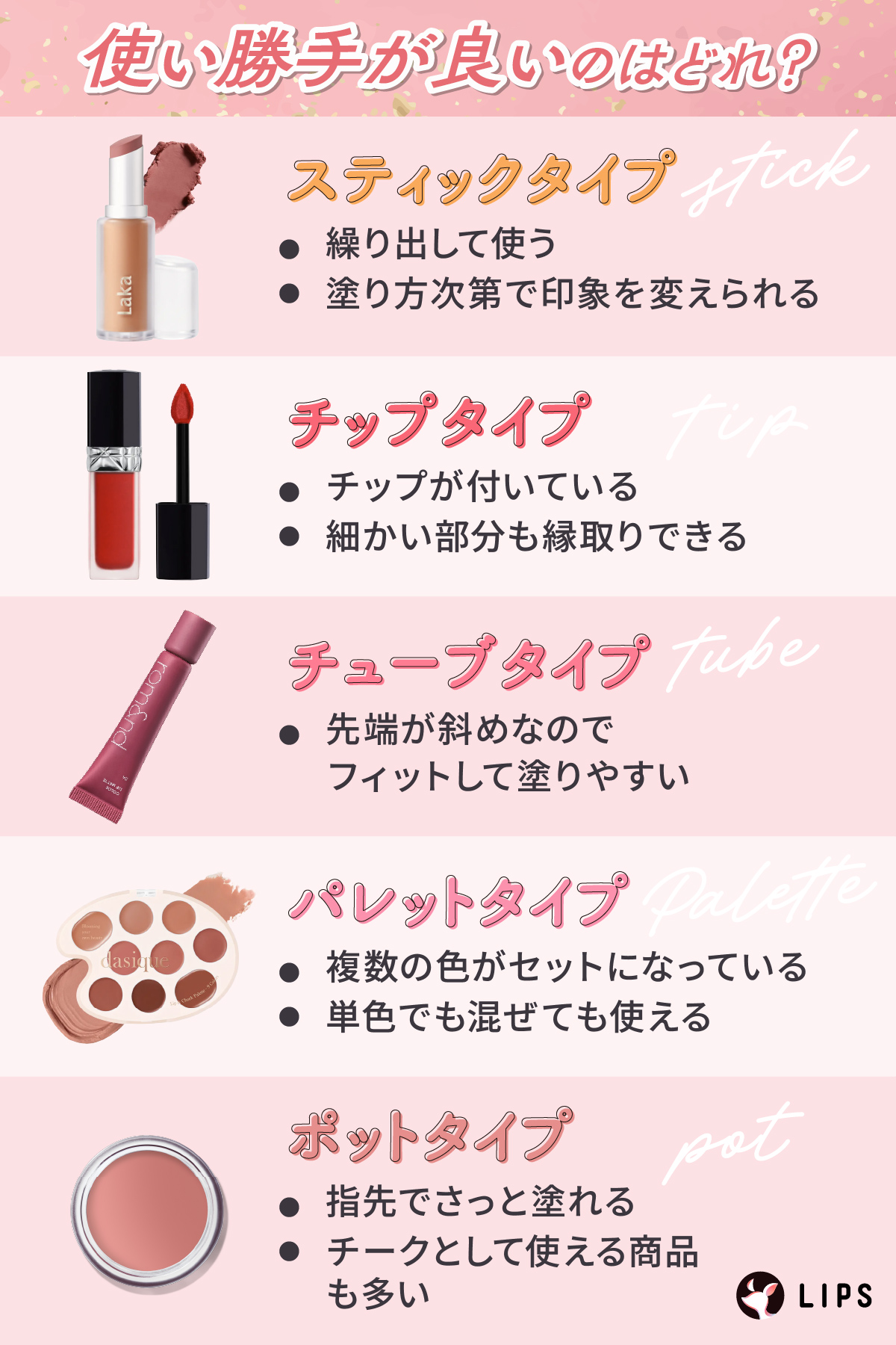 使い勝手が良いのはどれ？スティックタイプは繰り出して使うタイプで塗り方次第で印象を変えられる。チップタイプはチップが付いているので細かい部分も縁取りできる。チューブタイプは先端が斜めなのでフィットして塗りやすい。パレットタイプは複数の色がセットになっていて単色でも混ぜても使える。ポットタイプは指先でさっと塗れてチークとして使える商品も多い。