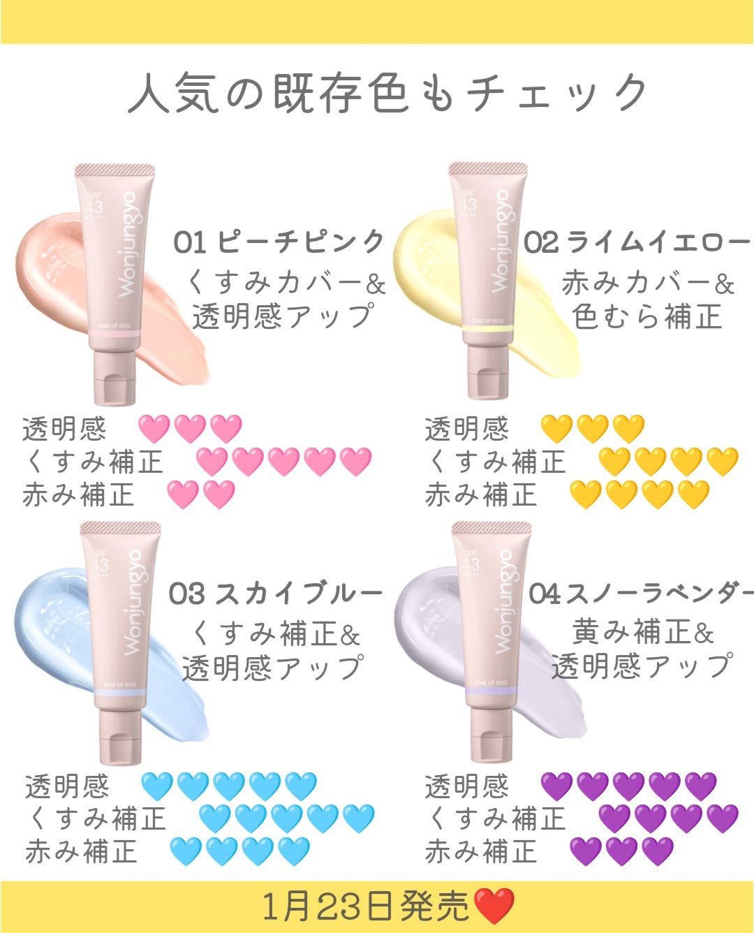 ウォンジョンヨ トーンアップベース N/Wonjungyo/化粧下地を使ったクチコミ(4枚目)